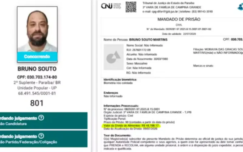 Candidato a suplente de senador pela PB com mandado de prisão em aberto renuncia à candidatura